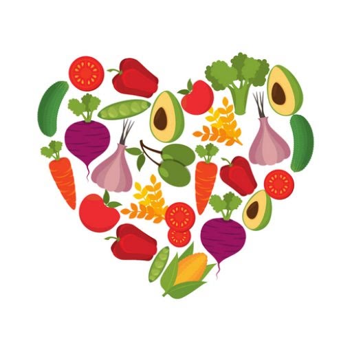 faithfulplateful.com